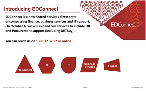 edconnect department of education.
